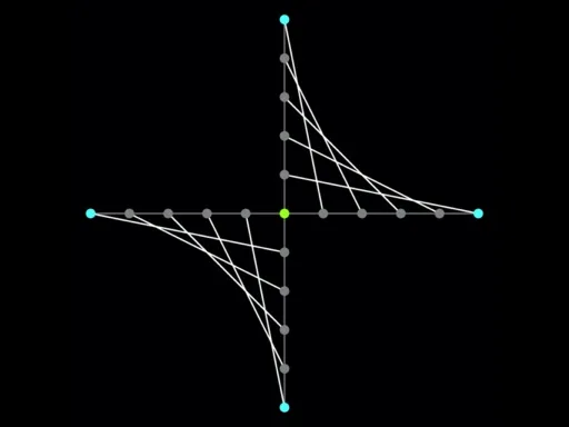 The Calculus of Ground Types Weak To A Structural Breakdown of Damage Calcs and Usage