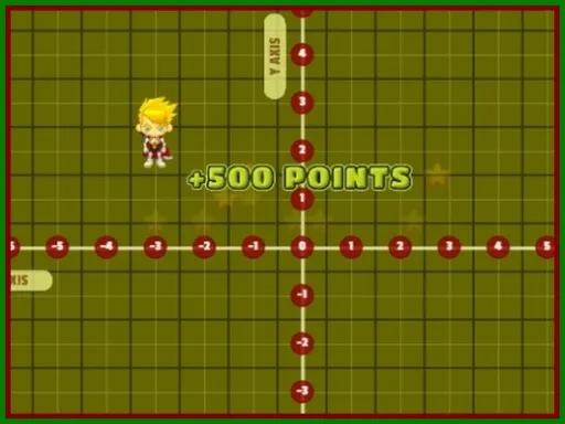 The Calculus of chart of types and the weaknesses A Structural Breakdown of Damage Calcs and Usage